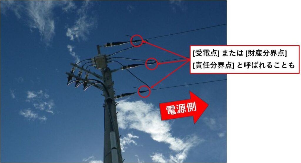 1号柱とは│ホクエイ電設(株)