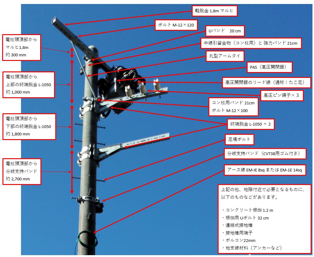鉄柱 電柱 仮設ポール 電線引き込み 電工 住宅設備 電信柱 鉄柱 電柱 仮設ポール 電線引き込み 電工 住宅設備 電信柱 鉄柱 電柱